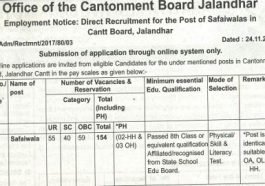 Cantonment Board Jalandhar Recruitment 2018